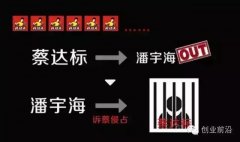 关于股权架构设计的经典模型!(案例分析)
